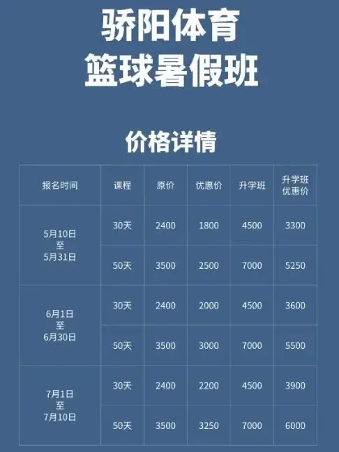 哪里有适合初学者的义务篮球训练课程